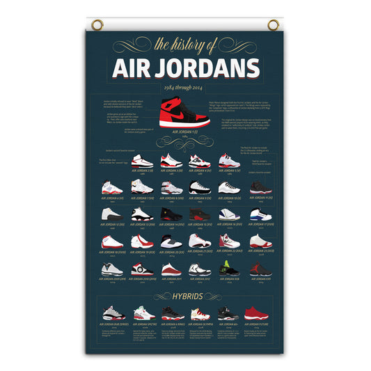 The History of Air Jordan's Banner/Flag